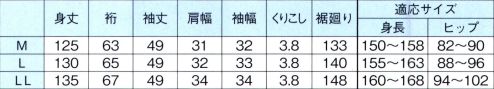 東京ゆかた 64478 つい丈長襦袢 抜印 ※この商品の旧品番は「24451」です。ワンピースだから着付が簡単。手付半衿・ロング抜衿布 腰ひも付き。※この商品はご注文後のキャンセル、返品及び交換は出来ませんのでご注意下さい。※なお、この商品のお支払方法は、先振込（代金引換以外）にて承り、ご入金確認後の手配となります。 サイズ／スペック